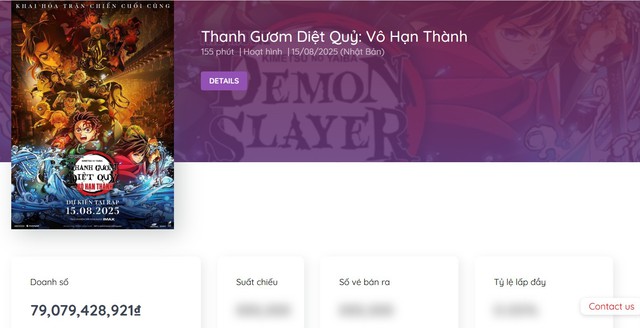 Doanh thu khủng của Thanh Gươm Diệt Quỷ: Vô Hạn Thành