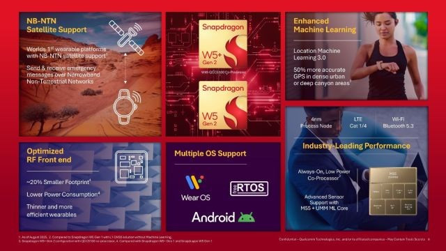 Snapdragon W5 Gen 2