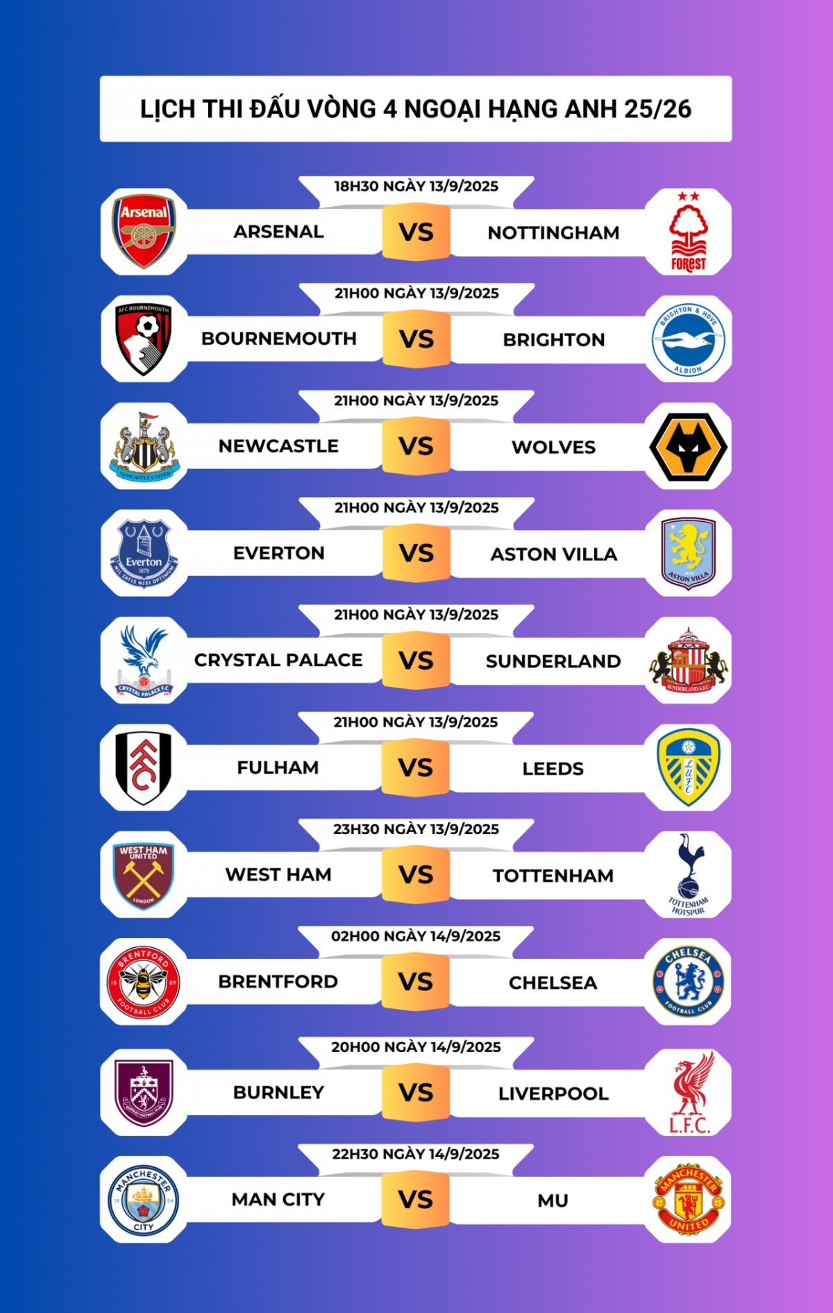lịch thi đấu vòng 4 ngoại hạng anh 2025 2026 mu đại chiến man city hình ảnh 1 lich thi dau vong 4 ngoai hang anh 2025 2026 mu dai chien man city hinh anh 1