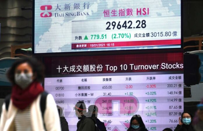 Thị Trường Chứng Khoán