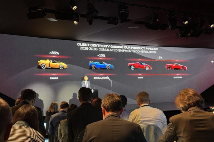 Vì Sao Cổ Phiếu Ferrari 