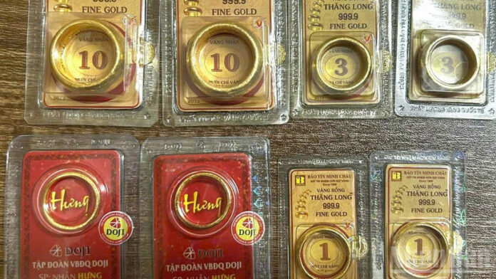 Giá Vàng Ngày 2/10: Thế Giới 