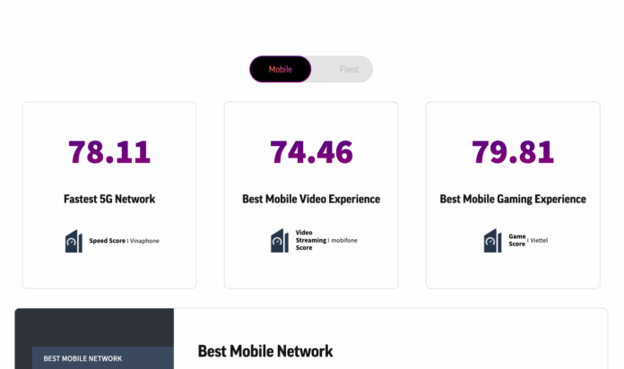 screenshot-2025-10-30-at-093811 VinaPhone dẫn đầu tốc độ 5G tại Việt Nam năm 2025 (Báo cáo Ookla)