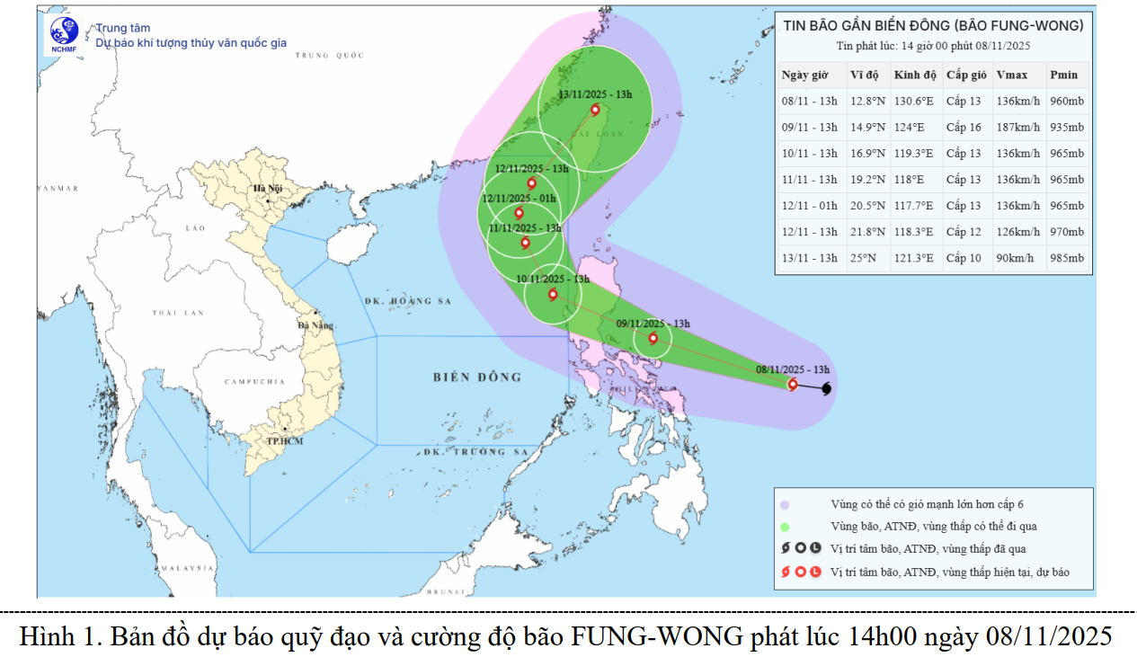 Diễn biến bão Fung-wong, ảnh minh họa
