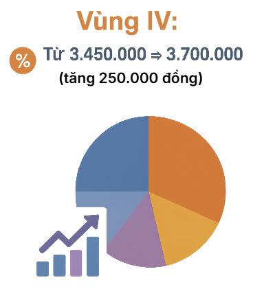 Liên hệ với các cơ quan chức năng