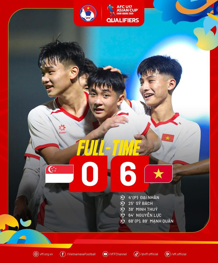 Việt Nam thắng 6-0. Ảnh: VFF