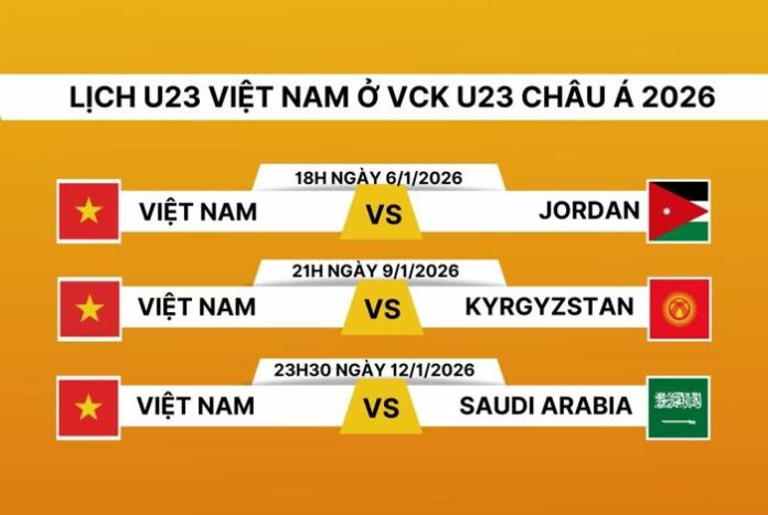 Lịch thi đấu U23 Việt Nam tại VCK U23 châu Á 2026