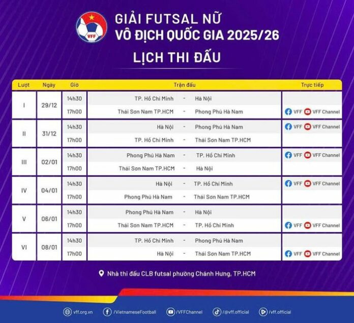Giải Futsal Nữ VĐQG 2025: Thông tin chi tiết về lịch thi đấu