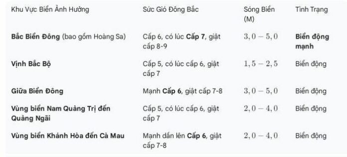 Thời Tiết Hôm Nay 6/12: Rét Đậm Kéo Dài, Cảnh Báo Mưa Lớn Ở Miền Trung