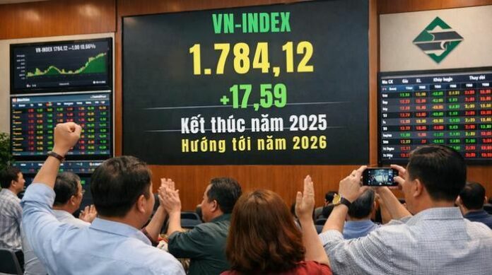 VN-Index Bứt Phá Cuối Năm: 