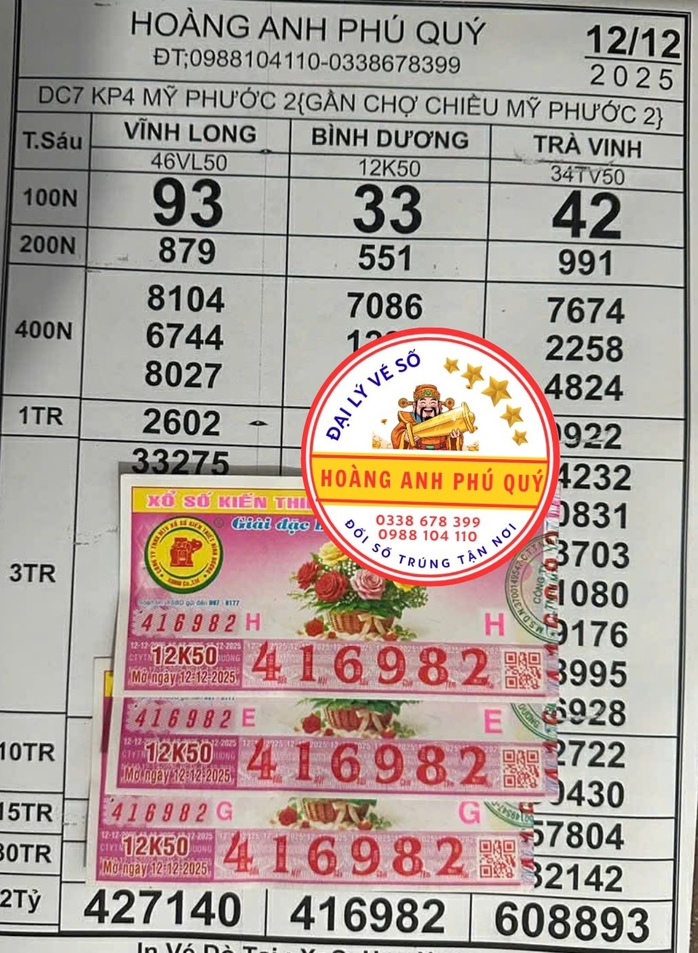 Xổ số miền Nam: Lộ diện người trúng độc đắc ở TPHCM và Vĩnh Long ngày 18 - 12 - Ảnh 1. Xổ số miền Nam: Lộ diện người trúng độc đắc ở TPHCM và Vĩnh Long ngày 18 - 12 - Ảnh 1.