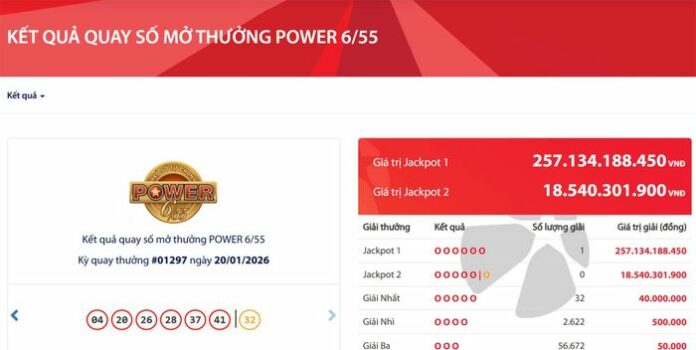 [Tin Hot] Vietlott Tìm Thấy Vé Số Trúng Jackpot 257 Tỷ Đồng!