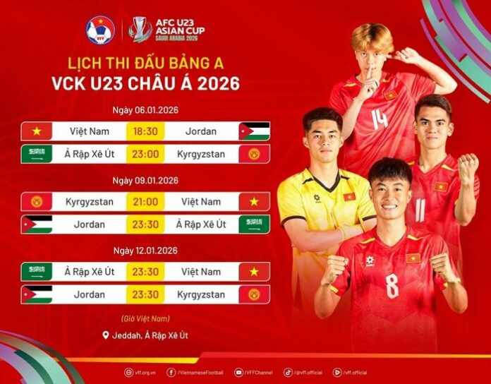 Lịch Thi Đấu U23 Việt Nam Tại VCK U23 Châu Á 2026: Chi Tiết & Phân Tích