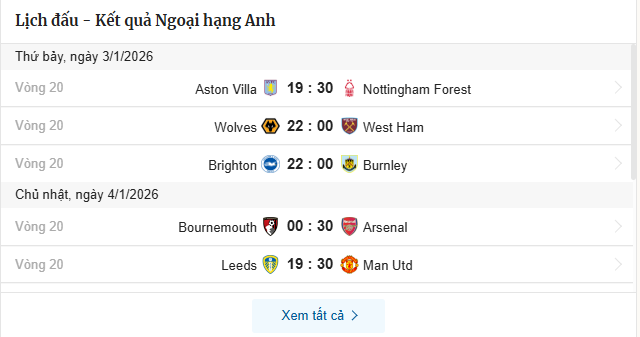 HLV Enzo Maresca rời Chelsea