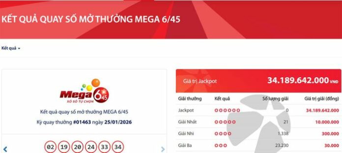 Vietlott Mega 6/45: Jackpot Hơn 34 Tỷ Chưa Tìm Thấy Chủ Nhân!