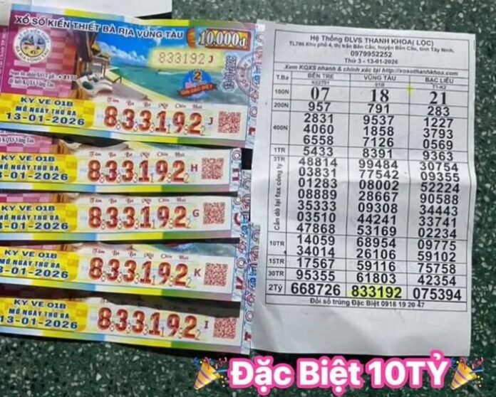 Vũng Tàu Lại Nổ Độc Đắc Ở Tây Ninh, Ai Sẽ May Mắn?