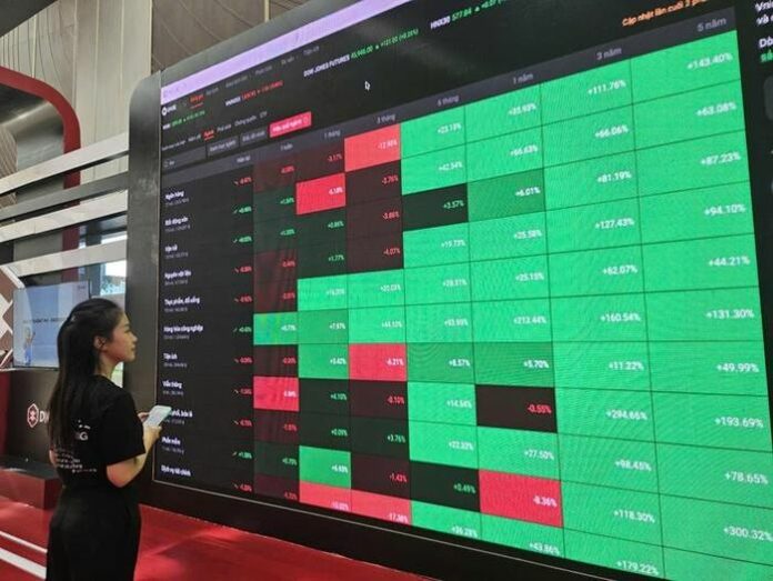 VN-Index 2026: Tiếp tục tăng trưởng hay điều chỉnh ngắn hạn?