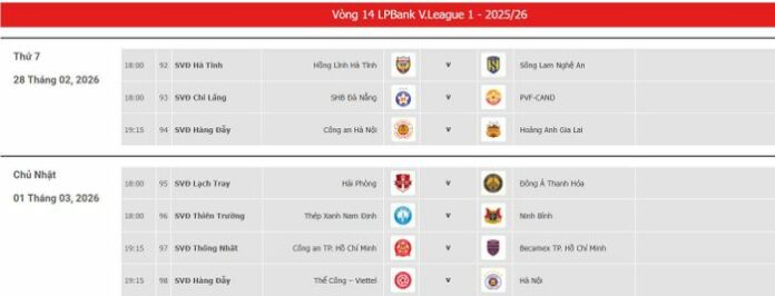 Lịch Thi Đấu V-League 2025/26 Vòng 14: Cập Nhật Nhanh Nhất