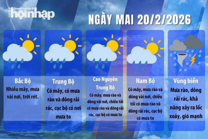 Thời tiết hôm nay 20/2/2026: Bắc Bộ se lạnh, Nam Bộ nắng nóng