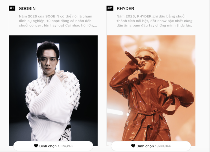 WeChoice Awards 2025: Chặng đua cuối 