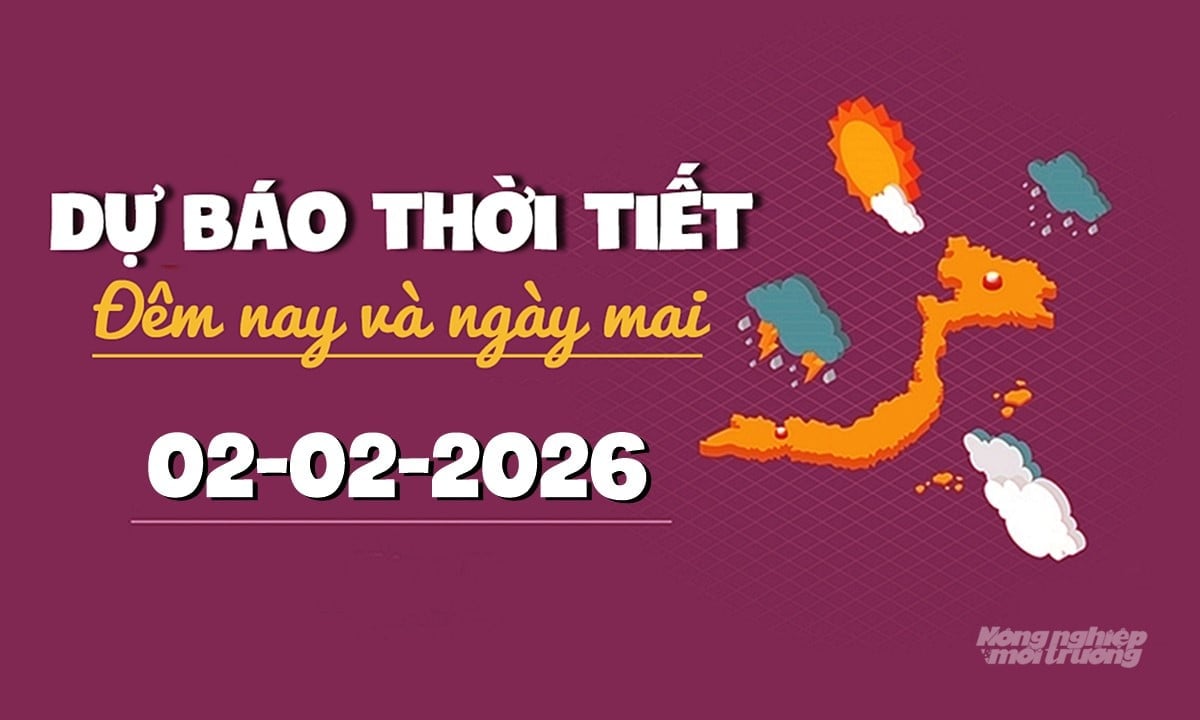 ]Thời Tiết Hôm Nay 2/2/2026: Cập Nhật Chi Tiết Toàn Quốc