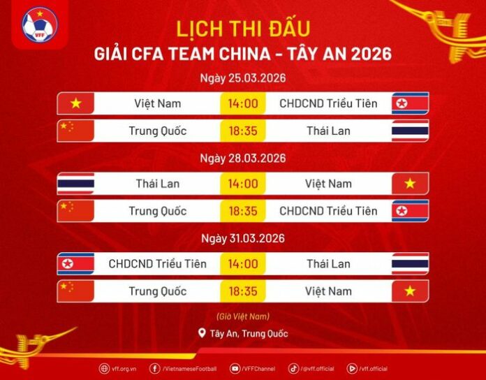 U23 Việt Nam - Trung Quốc: Cuộc Đua Vô Địch Sôi Sục
