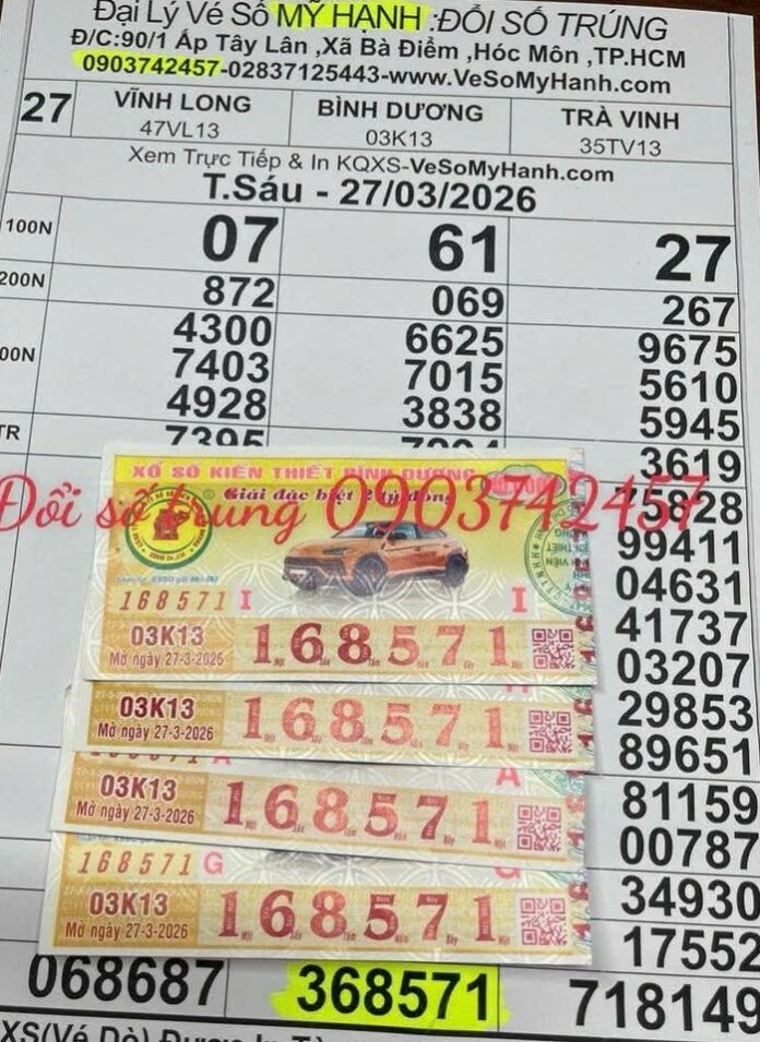 Điểm Hẹn Của Những Giấc Mơ Thịnh Vượng