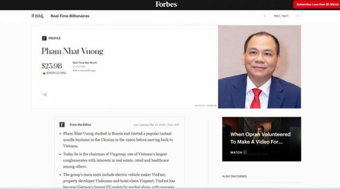 Ông Phạm Nhật Vượng: Tỷ Phú Việt Nam Góp Mặt Trên Bảng Xếp Hạng Thế Giới