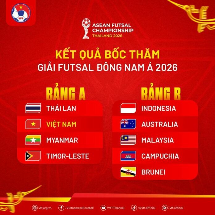 Giải vô địch futsal Đông Nam Á 2026: Việt Nam đối đầu duyên nợ Thái Lan