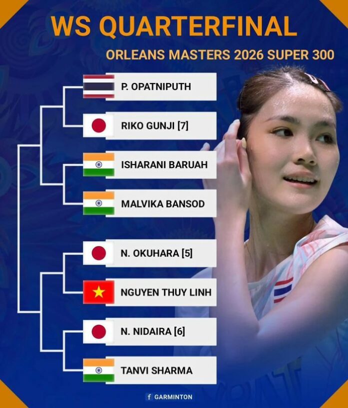 Nguyễn Thùy Linh Lọt Vào Tứ Kết Orleans Masters 2026 Với Phong Độ Chói Sáng