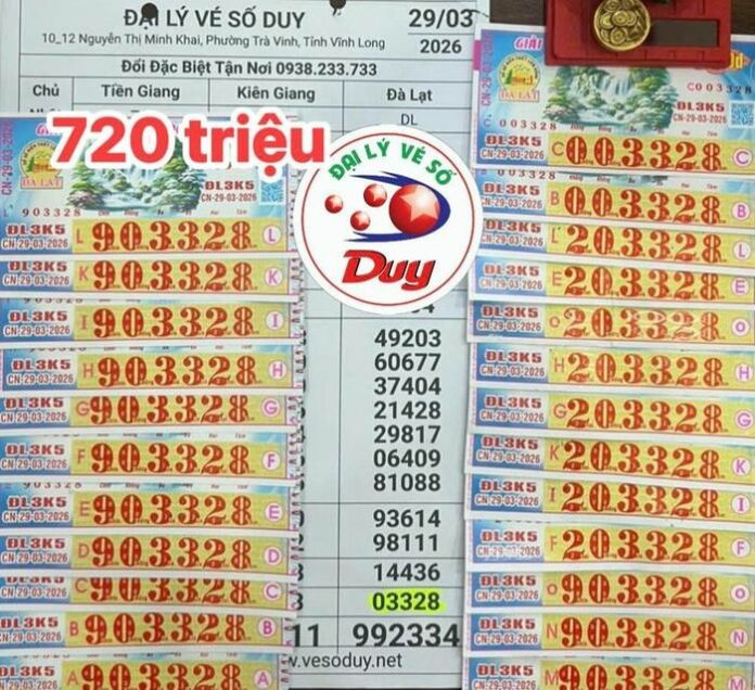 Vui Mừng Vé Trúng Thưởng Tại Vĩnh Long, Cà Mau & TP.HCM