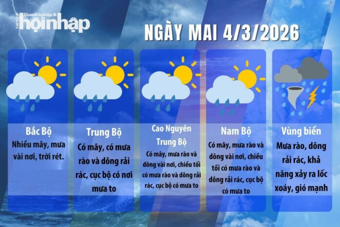 Thời tiết hôm nay 4/3/2026: Bắc Bộ se lạnh, nắng xen kẽ mưa dông