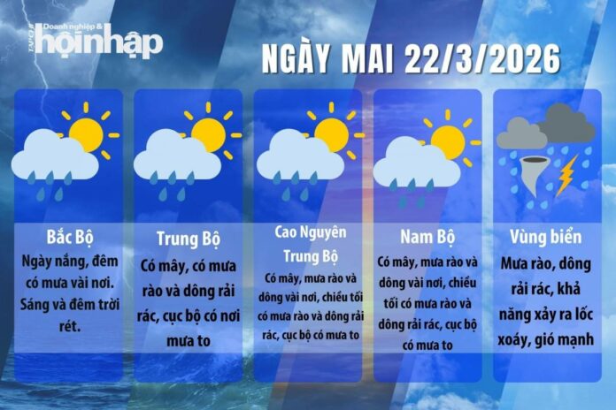 Thời tiết ngày 22/3/2026: Nắng ấm xen kẽ mưa dông, đề phòng bất lợi
