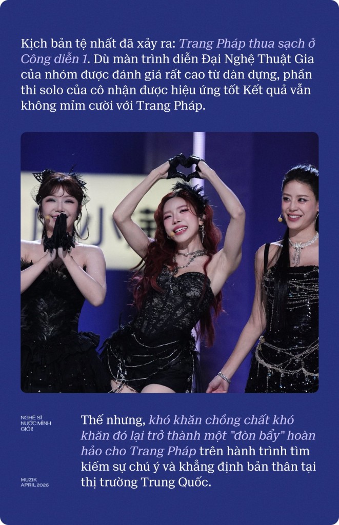 Trang Pháp và đồng đội trong Đạp Gió 2026